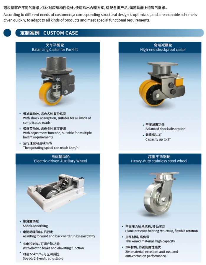 v3.3目录的介绍1