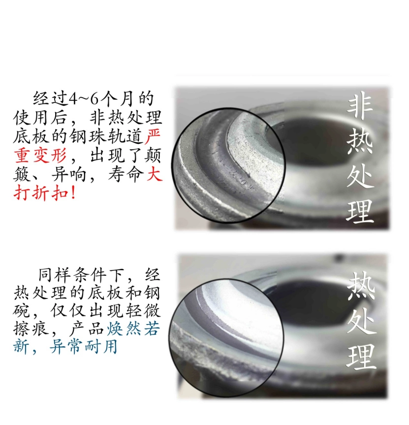 重型施法者改进6 重型施法者改进6