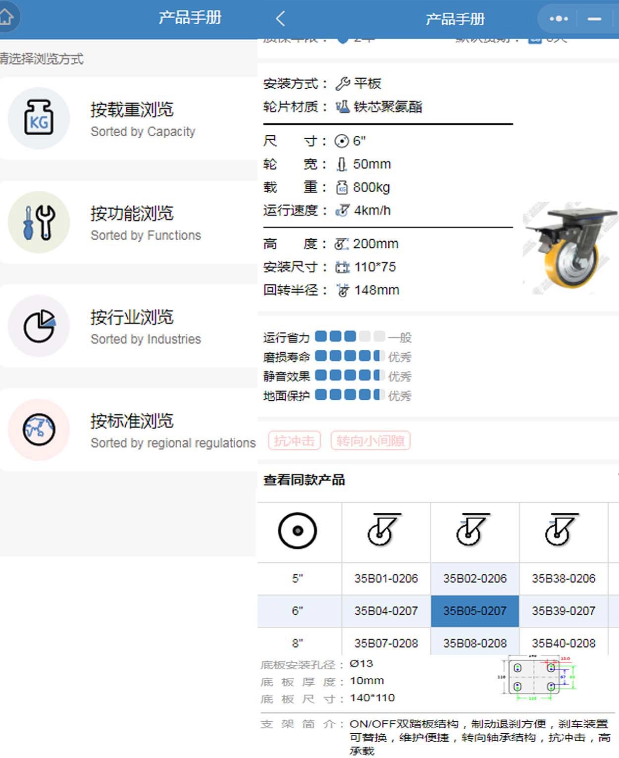 申牌万向轮—数字化样册beta版上线啦1
