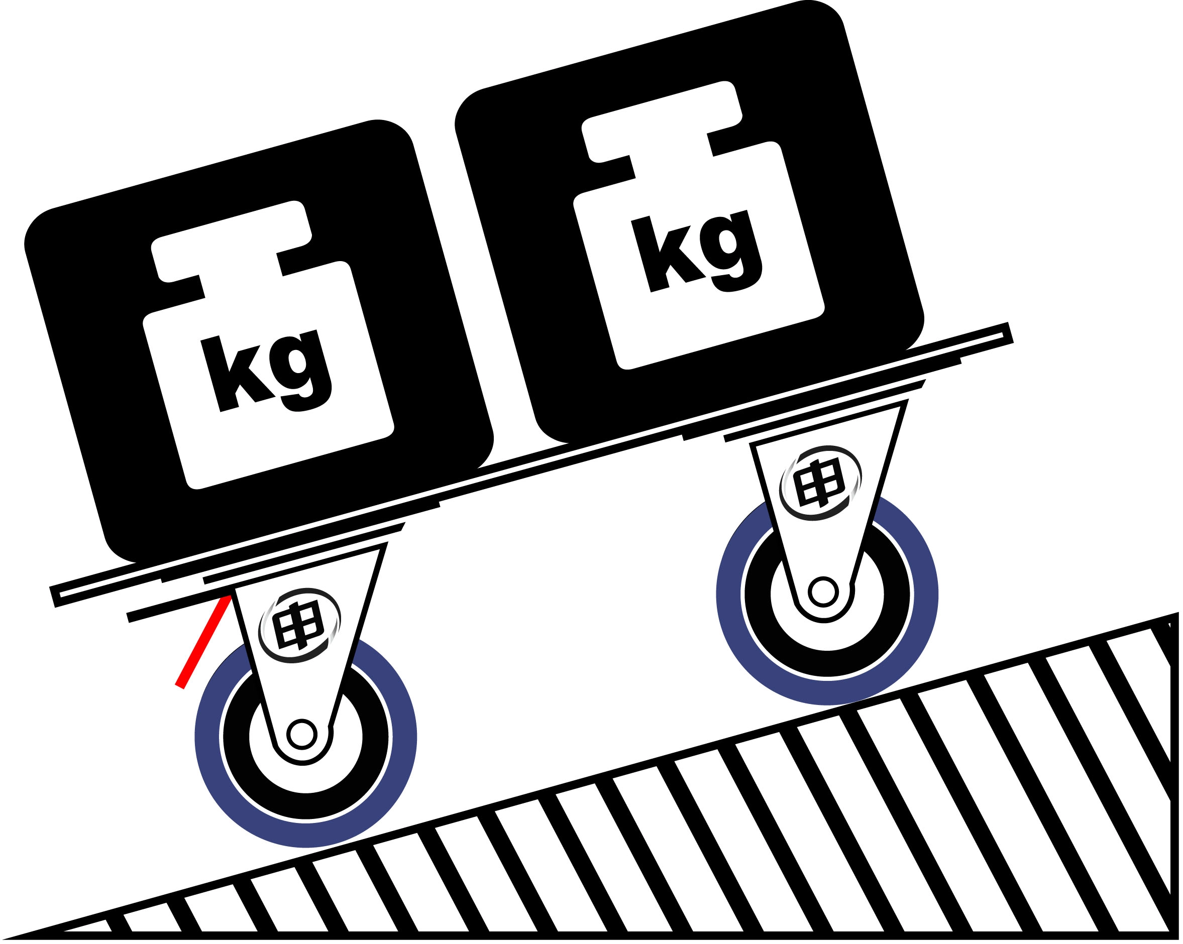 使用工业施法者的提示7