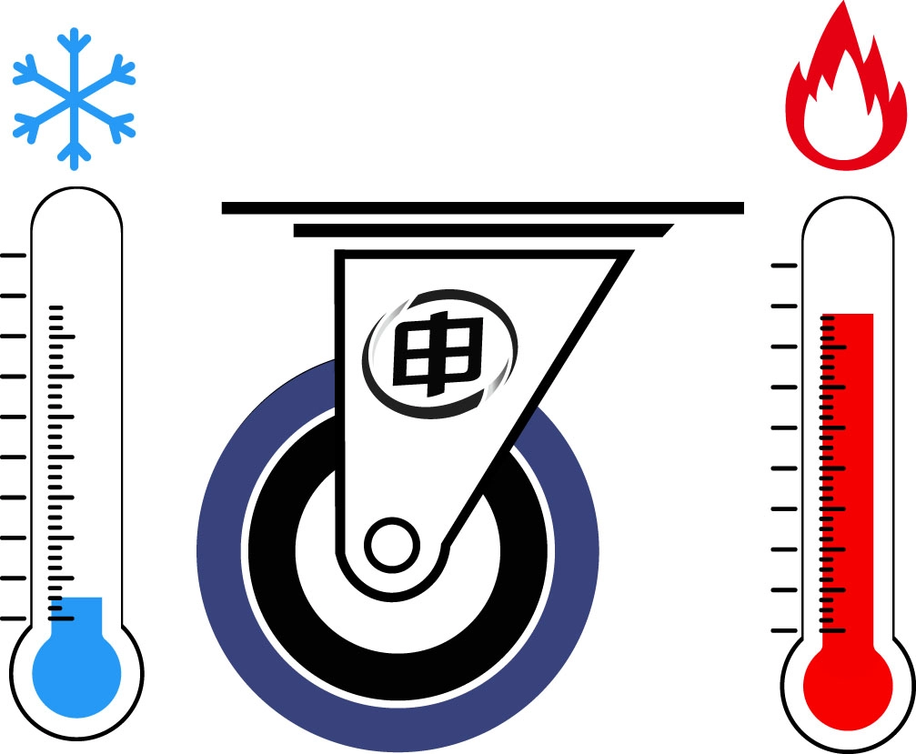 使用工业施法者的提示4